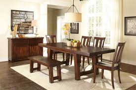 Atau serangan dengan invasi) dan. Yuk Intip 5 Macam Jenis Meja Makan