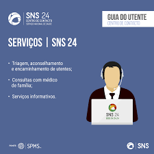 Built according to the interest of the citizen, the mysns wallet gathers the citizen's health information in an application resident on your smartphone or tablet. Servico Nacional De Saude O Sns 24 Oferece Varios Servicos Como Triagem Aconselhamento E Encaminhamento De Utentes Antes De Tudo Ligue Para O 808 24 24 24 Saude Sns24 Facebook