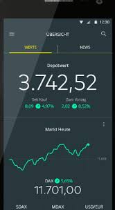 Aktueller aktienkurs charts nachrichten realtime leider ist ein fehler aufgetreten. Comdirect App Test 2021 Wie Gut Ist Die Broker App