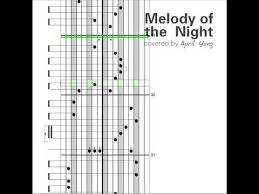 Join our mailing list to get our free tabs, information on learning kalimba and other special offers delivered directly in your inbox! Kalimba Tabs Melody Of The Night No 5 Youtube