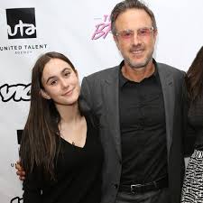 His parents, lewis arquette, an actor, and brenda denaut (née nowak), an acting teacher and therapist, had 4 other children: David Arquette Says He Owes An Apology To His Daughter E Online Deutschland