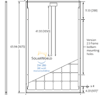 SolarWorld SW 280 Solar Panel - Low Wholesale Price