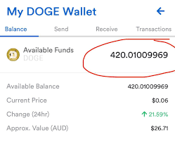 Discover info about market cap, trading volume and supply. Eyyy Dogecoin