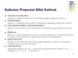 Jenis kalimat selanjutnya adalah kalimat deklaratif. Logika Matematika Bab 2 Kalkulus Proposisi Ppt Download
