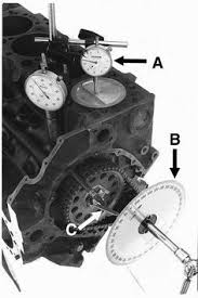 10 ignition timing ideas ignition timing automotive mechanic auto repair 10 ignition timing ideas ignition