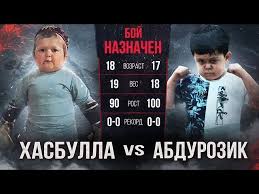 Hasbulla and his competitor are both about 3ft 4in, according to an interview they did, via sportskeeda. Wie Man Ausspricht Hasbulla Howtopronounce Com