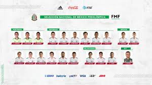 Llegó el último partido del preolímpico de la concacaf con la gran final entre méxico y honduras, ambas selecciones ya. Naveda Fuera Del Tri Sub 23 Para El Preolimpico Santi Munoz Dentro