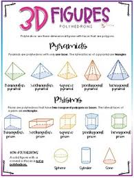 Polyhedron Chart Worksheets Teaching Resources Tpt