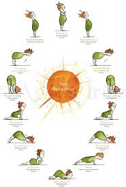 Yoga Posters Yoga Poster Yoga For Kids Basic Yoga
