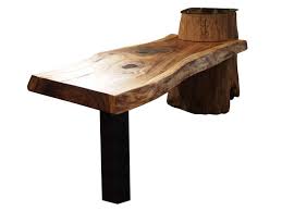 Surrounding cities of suār shown on map, and the distance. Solid Table 2 Suar Bench Tables Dubai Garden Centre