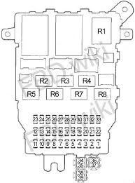 I was added a piggy back fuse and all was ok but accidentally moved a 7.5 to the wrong spot resulting in. Acura Mdx 2007 2013 Fuse Box Diagram