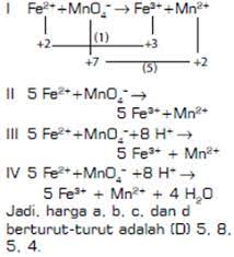 We did not find results for: Soal Essay Redoks Dan Jawabannya