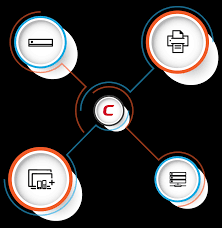 Mobile device management is any software that allows it to automate, control, and secure administrative policies on laptops, smartphones, tablets, or any other device connected to an. Device Control And Policy Management Mobile And System Management