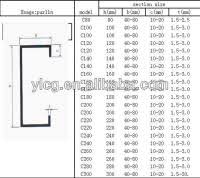 aluminum channel dimensions chart c channel steel