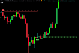 Be the first to review crypto signals whatsapp group cancel reply. Altsignals Leaders In Crypto Forex Signal Providers Since 2018 Blockcast Cc News On Blockchain Dlt Cryptocurrency