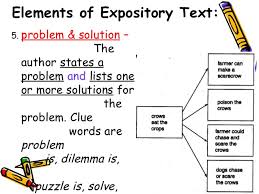 Dilansir dari sumber belajar kemdikbud, struktur umum analytical exposition adalah sebagai berikut example of analytical exposition text. Expository Text In Reading Power Point