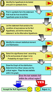 pharm234a lesson3