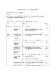 2 islam di asia tenggara brunei darussalam indonesia timor leste laos thailand myanmar kamboja vietnam singapura philiphina malaysia. Sejarah Soalan Skema Jawapan Kertas 3 Tingkatan 4