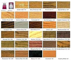 pine wood stain color chart carrierlist co