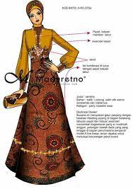 Check spelling or type a new query. Dress Batik Model Pakaian Hijab Model Pakaian Sketsa Model Pakaian