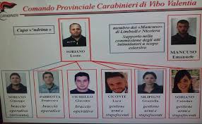 We did not find results for: Ndrangheta La Deposizione Di Emanuele Mancuso Contro Il Clan Soriano