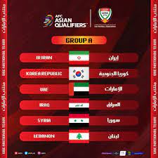 يصطدم منتخب الإمارات بنظيره منتخب إندونيسيا اليوم 11 يونيو على ملعب زعبيل بنادي الوصل بدبي، في الجولة قبل الأخيرة من المجموعة السابعة لتصفيات كأس العالم 2022 عن قارة آسيا. Ø¨Ø§Ù„ØµÙˆØ± Ø¬Ø¯ÙˆÙ„ Ù…Ø¨Ø§Ø±ÙŠØ§Øª Ù…Ù†ØªØ®Ø¨ Ø§Ù„Ø¥Ù…Ø§Ø±Ø§Øª ÙÙŠ ØªØµÙÙŠØ§Øª Ø§Ù„Ù…ÙˆÙ†Ø¯ÙŠØ§Ù„ ÙˆØ§Ù„Ø³Ù‡Ù„Ø§ÙˆÙŠ Ù‚Ø±Ø¹Ø© Ù…ØªÙˆØ§Ø²Ù†Ø© Ø±ÙŠØ§Ø¶Ø© Ù…Ø­Ù„ÙŠØ© Ø§Ù„Ø¥Ù…Ø§Ø±Ø§Øª Ø§Ù„ÙŠÙˆÙ…