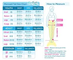 Mermaid Tail Swimsuit Appeal Size Charts Fin Fun Mermaid