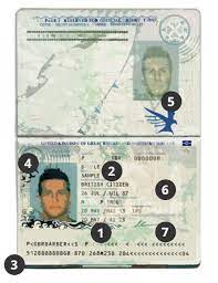 It's also printed twice on the page with your picture (known as the biodata page). How To Spot Fake Id Fake Passports Licences Zzap