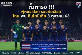 Wetv จับกระแสเชียร์ไทย ลุยสปอร์ตคอนเทนต์ ถ่ายทอดสดแมตช์ชี้ชะตา ทีมชาติไทย สู้ศึกบอลโลก 2022 ผ่านแอปฯ wetv จับมือไทยรัฐทีวี เอาใจคอบอล และแฟน. à¸Š à¸²à¸‡à¸¨ à¸à¹€à¸® à¸— à¸¡à¸Šà¸²à¸• à¹„à¸—à¸¢ à¸„ à¸™à¸ªà¸™à¸²à¸¡à¸šà¸­à¸¥à¹‚à¸¥à¸ à¸• à¸„ à¸™