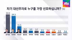 장성철 (소장 | 공감과논쟁 정책센터)| 표창원의 뉴스 하이킥 | 홈페이지: C2ax1is2d W Em