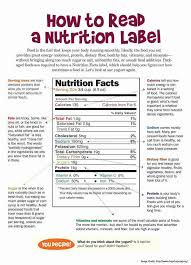 50 Blank Nutrition Label Worksheet Chessmuseum Template Library In 2020 Reading Food Labels Nutrition Labels Nutrition Facts Label