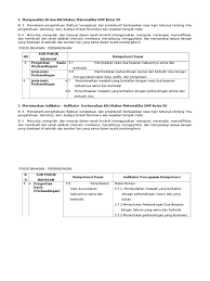 Analisis Kd Dan Indikator Pencapaian Kompetensi Perbandingan