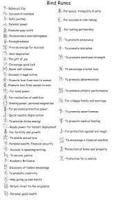 More images for rune tattoo designs » Tattoo Ideas Runes Rune Symbols Symbolic Tattoos