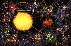 Name Number 60 In Numerology Name Love Match Numerology