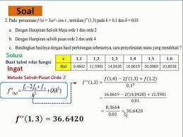 Check spelling or type a new query. Pembahasan Soal Turunan Numerik Youtube