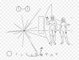 Image result for pioneer plaque