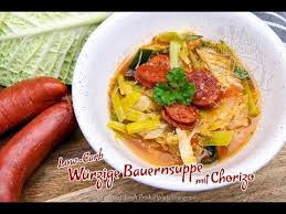 Low Carb Nach Low Carb High Quality Lchq Rezepte Kochrezepte Low Carb Rezepte