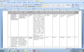 Contoh soal ujian nasional bahasa indonesia sma. Contoh Soal Ujian Madrasah Um Bahasa Indonesia Mts Antapedia Com