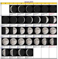 Lunar Moon Face January 2019 986x1000 Png 986 1 000 Pixeles Moon Calendar Moon Phase Calendar Calendar Printables