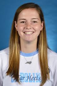 2016 Carolina W omen's Soccer Y earbook