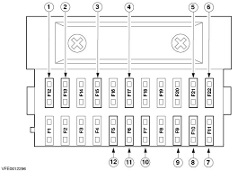 In this article we consider the third generation ford focus before facelift produced from 2012 to 2014. Ford Ka Fuse Box Radio Wiring Diagram