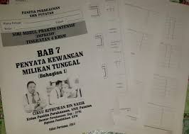 Buku Teks Sifu Anda Menulis