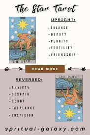 This renewal may be spiritual, physical, or both. The Star Tarot Card Meaning In 2021 Star Tarot The Star Tarot Star Tarot Card Meaning