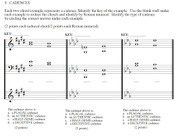 Noun plagal cadence a cadence in which the chord of the tonic is preceded by that of the subdominant. Solved Cadences Each Two Chord Example Represents A Cadence Identify The Key Of The Example Use The Blank Staff Under Each Example To Reduce The Course Hero