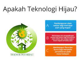 Kawasan tanah tinggi yang sensitif terhadap gangguan tidak mendatangkan kesan negatif kepada sosial dan alam sekitar pada masa hadapan. Teknologi Hijau 4 1 Kelestarian Alam Sekitar Kviz