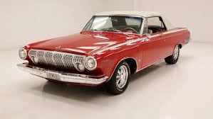 Image result for Light Blue 1963 Polara