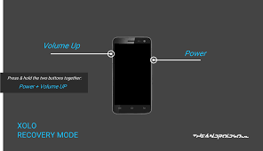 Xolo X910 Recovery Mode