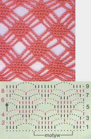 Patrones de carpetas a crochet. 17 Esquemas De Puntos Crochet Para Renovar Tus Creaciones