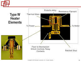 Motor Starting Technologies Ppt Video Online Download