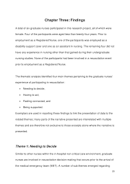 Because of the time off, i arrived to 7 east to find that the assortment of patients was not familiar at all. Thesis In Hospital Resuscitation Graduate Nurses Lived Experience